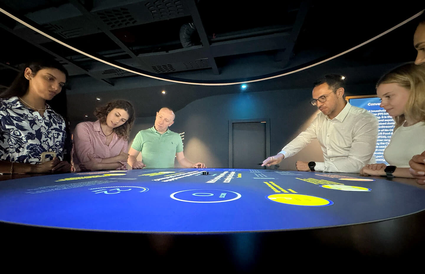 Interactive Projection Table